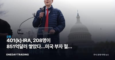 401(k)·IRA, 208명이 851억달러 쌓았다…미국 부자 절세 제동