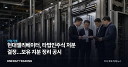 현대엘리베이터, 타법인주식 처분 결정…보유 지분 정리 공시