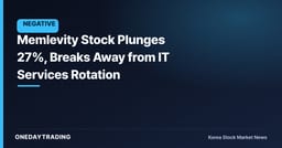 Memlevity Stock Plunges 27%, Breaks Away from IT Services Rotation