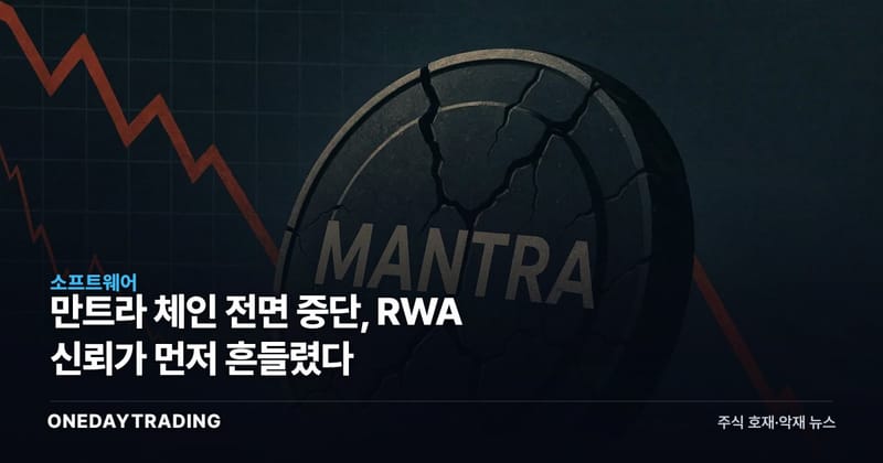 만트라 체인 전면 중단, RWA 신뢰가 먼저 흔들렸다