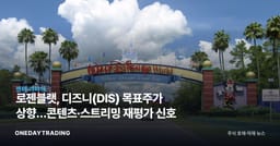 로젠블랫, 디즈니(DIS) 목표주가 상향…콘텐츠·스트리밍 재평가 신호