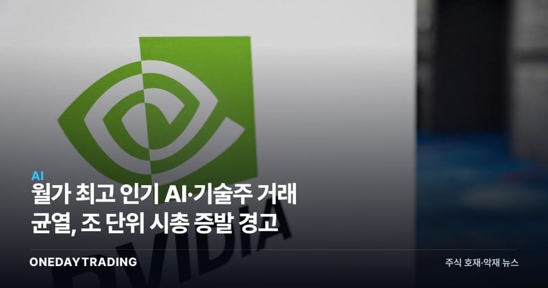 월가 최고 인기 AI·기술주 거래 균열, 조 단위 시총 증발 경고