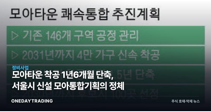 모아타운 착공 1년6개월 단축, 서울시 신설 모아통합기획의 정체