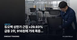 듀오백 상한가 근접 +29.93% 급등 2위, 916원에 거래 폭증한 이유