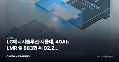 LG에너지솔루션·서울대, 40Ah LMR 셀 883회 뒤 92.2% 유지