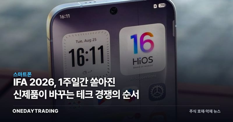 IFA 2026, 1주일간 쏟아진 신제품이 바꾸는 테크 경쟁의 순서