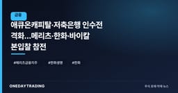 애큐온캐피탈·저축은행 인수전 격화…메리츠·한화·바이칼 본입찰 참전