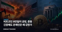 비트코인 8만달러 공방, 중동 긴장에도 온체인은 왜 강한가