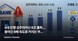 4대 은행 요주의여신 8조 돌파… 총여신 6배 속도로 커지는 부실 경고음