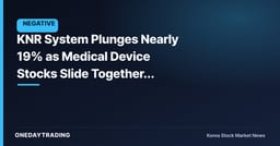 KNR System Plunges Nearly 19% as Medical Device Stocks Slide Together, Search Volume Spikes