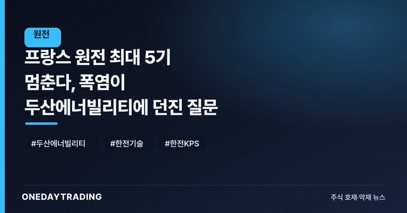 프랑스 원전 최대 5기 멈춘다, 폭염이 두산에너빌리티에 던진 질문