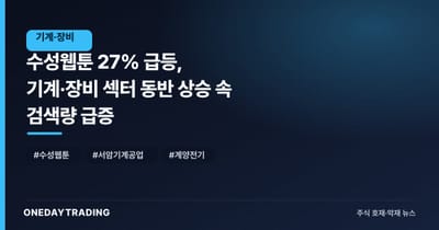 수성웹툰 27% 급등, 기계·장비 섹터 동반 상승 속 검색량 급증