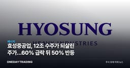 효성중공업, 12조 수주가 되살린 주가…60% 급락 뒤 50% 반등