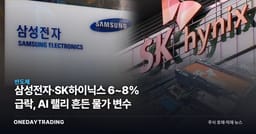 삼성전자·SK하이닉스 6~8% 급락, AI 랠리 흔든 물가 변수