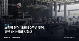 스티비 원더 18회 50주년 투어, 명반 IP 수익화 시험대