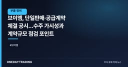 브이엠, 단일판매·공급계약 체결 공시…수주 가시성과 계약규모 점검 포인트