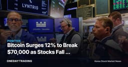 Bitcoin Surges 12% to Break $70,000 as Stocks Fall — 'Bessent Put' Rally Splits