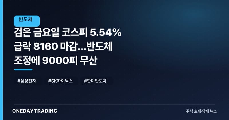 검은 금요일 코스피 5.54% 급락 8160 마감…반도체 조정에 9000피 무산