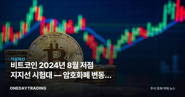 Bitcoin Tests Its August 2024 Low as Support — Crypto Volatility Widens Again