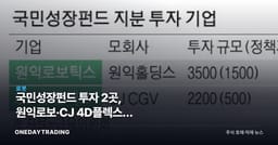국민성장펀드 투자 2곳, 원익로보·CJ 4D플렉스가 중복상장에 막히는 이유