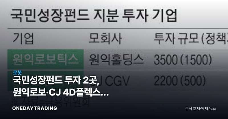 국민성장펀드 투자 2곳, 원익로보·CJ 4D플렉스가 중복상장에 막히는 이유