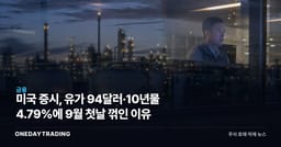 미국 증시, 유가 94달러·10년물 4.79%에 9월 첫날 꺾인 이유