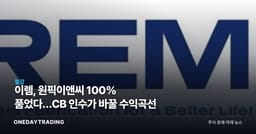 이렘, 원픽이앤씨 100% 품었다…CB 인수가 바꿀 수익곡선