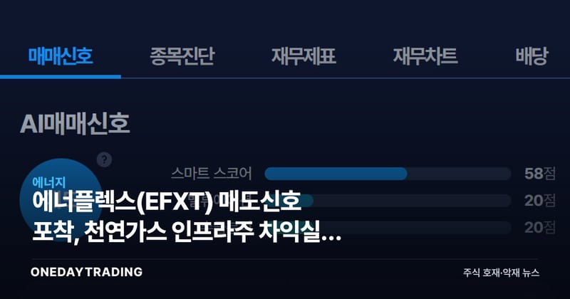 에너플렉스(EFXT) 매도신호 포착, 천연가스 인프라주 차익실현 시점 점검
