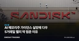 AI 메모리주 가이던스 실망에 다우 5거래일 랠리 딱 멈춘 이유