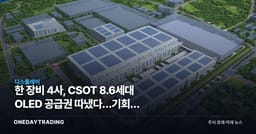 韓 장비 4사, CSOT 8.6세대 OLED 공급권 따냈다…기회와 의존의 양날
