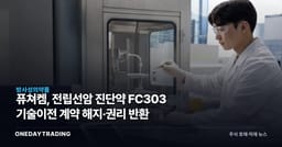 퓨쳐켐, 전립선암 진단약 FC303 기술이전 계약 해지·권리 반환