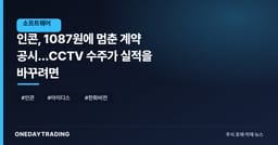 인콘, 1087원에 멈춘 계약 공시…CCTV 수주가 실적을 바꾸려면