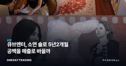 큐브엔터, 소연 솔로 5년2개월 공백을 매출로 바꿀까