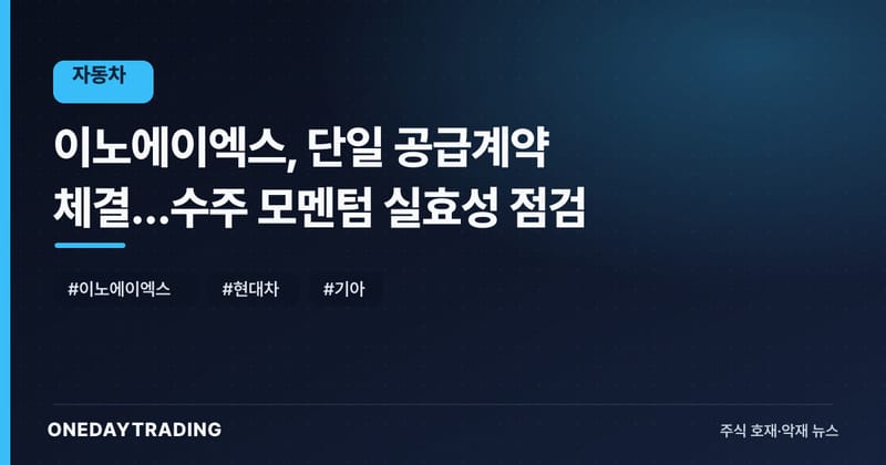 이노에이엑스, 단일 공급계약 체결…수주 모멘텀 실효성 점검