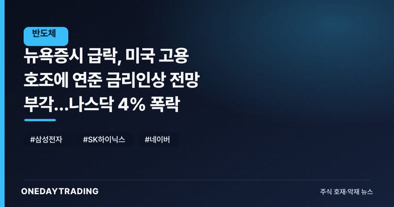 뉴욕증시 급락, 미국 고용 호조에 연준 금리인상 전망 부각…나스닥 4% 폭락