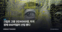 크립토 고용 3만4000명, 미국 경제 550억달러 산업 됐다
