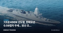 7조원 KDDX 선도함, 한화오션 0.59점차 우세… 방산 조선 지각변동