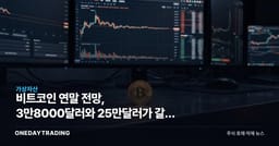 비트코인 연말 전망, 3만8000달러와 25만달러가 갈린 이유