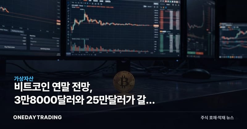 비트코인 연말 전망, 3만8000달러와 25만달러가 갈린 이유