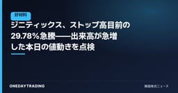 ジニティックス、ストップ高目前の29.78%急騰——出来高が急増した本日の値動きを点検