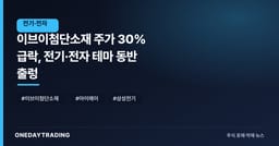 이브이첨단소재 주가 30% 급락, 전기·전자 테마 동반 출렁