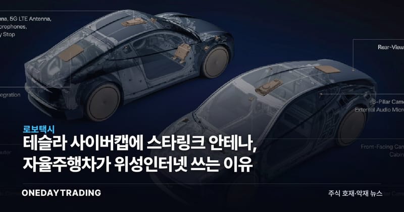테슬라 사이버캡에 스타링크 안테나, 자율주행차가 위성인터넷 쓰는 이유