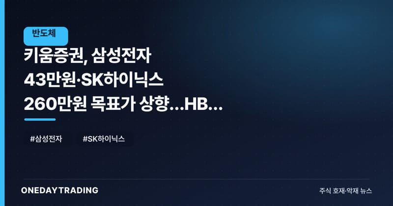 키움증권, 삼성전자 43만원·SK하이닉스 260만원 목표가 상향…HBM 사이클 신호