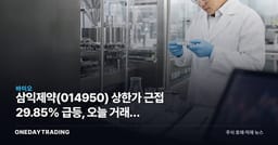 삼익제약(014950) 상한가 근접 29.85% 급등, 오늘 거래량 폭증 분석
