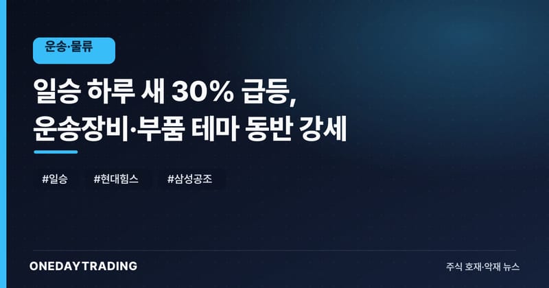 일승 하루 새 30% 급등, 운송장비·부품 테마 동반 강세