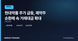 현대약품 주가 급등, 제약주 순환매 속 거래대금 확대