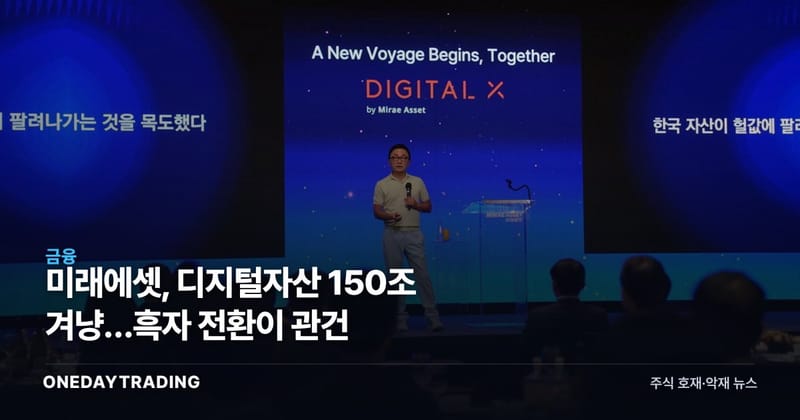 미래에셋, 디지털자산 150조 겨냥…흑자 전환이 관건