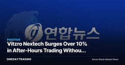 Vitzro Nextech Surges Over 10% in After-Hours Trading Without Disclosure... Supply-Demand Standoff in Power Equipment Stocks