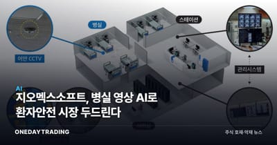 지오멕스소프트, 병실 영상 AI로 환자안전 시장 두드린다