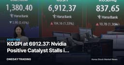 KOSPI at 6912.37: Nvidia Positive Catalyst Stalls in the Face of Rate Hike